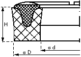 Double click to select image.