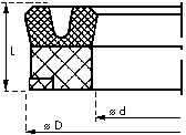 Double click to select image.