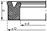 Double click to select image.